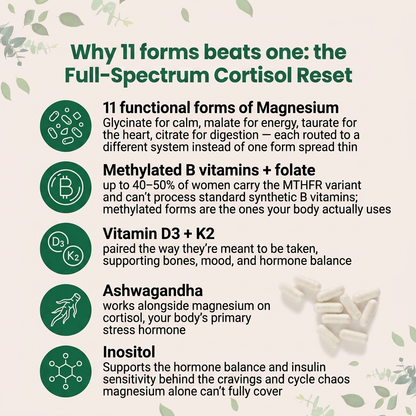 20 in 1 Magnesium Complex