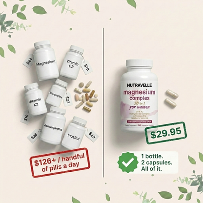 20 in 1 Magnesium Complex