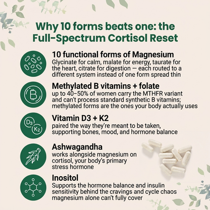 20 in 1 Magnesium Complex